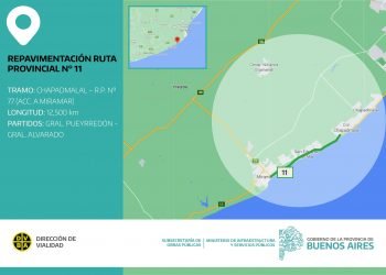 Invertirán cerca de  435 millones de pesos para repavimentar la RP 11