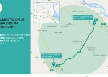 Invierten más de $1.000 millones para mejorar la Ruta 191