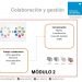 ¿Qué es BIM, por qué adoptarlo y cómo hacerlo exitosamente?