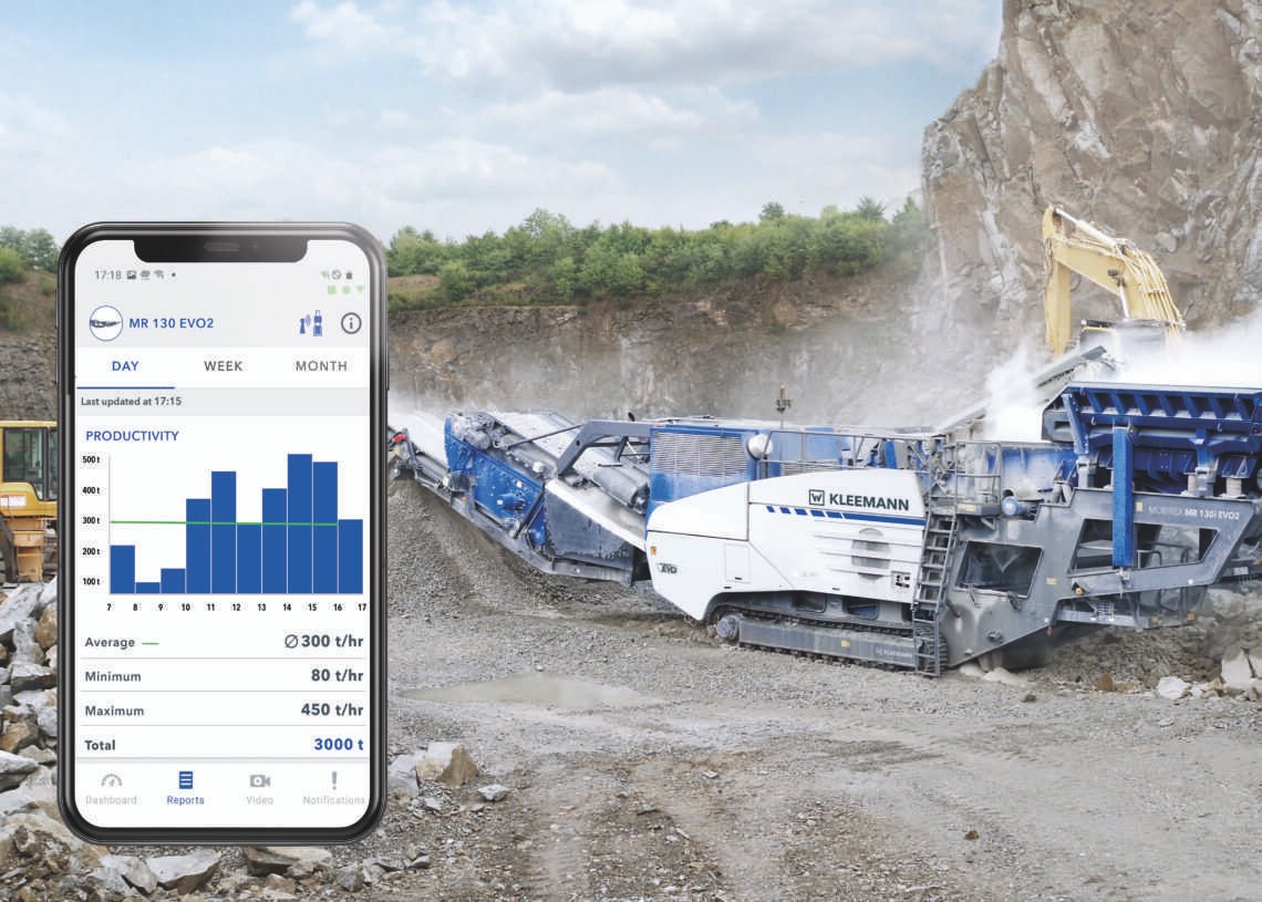 Molino de impacto MOBIREX MR EVO2, ahora también con SPECTIVE CONNECT