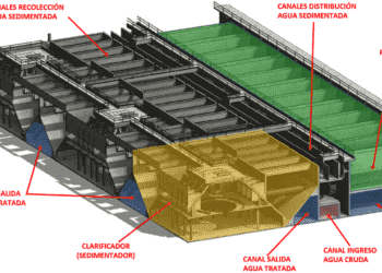 Un vicio oculto y la necesidad de la rehabilitación del hormigón