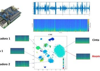 La digitalización en las canteras de áridos: una aplicación real