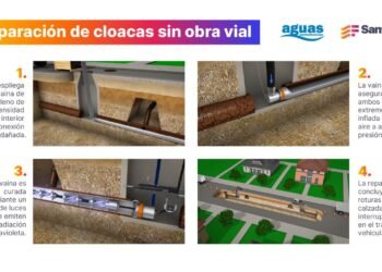 Lanzaron la licitación para rehabilitar el colector general cloacal de Santa Fe