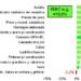 Dinámica sectorial en la primera mitad del año